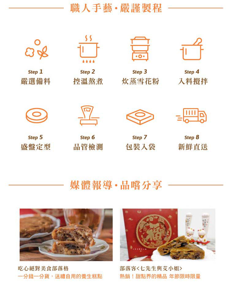 【吉品養生】中秋限定!柚見福貴糕