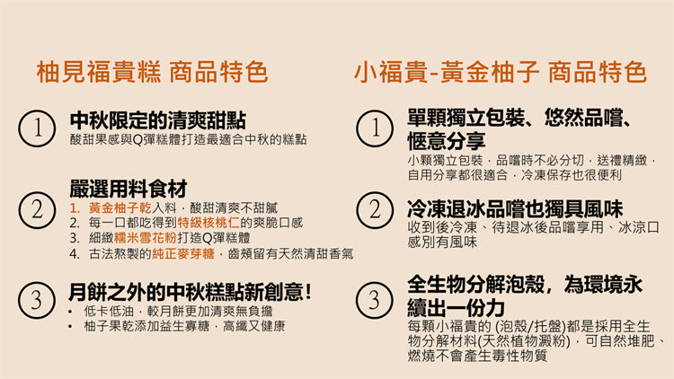【吉品養生】中秋限定!柚見福貴糕