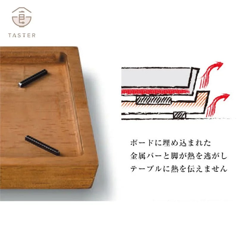 隔熱木托盤 大方型專用